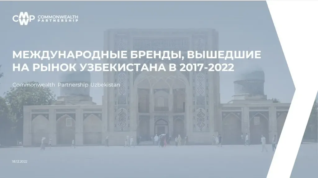 International brands that entered the Uzbekistan market in 2017-2022